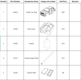 MJX Hyper Go 14303 All Backup Parts &Accessories