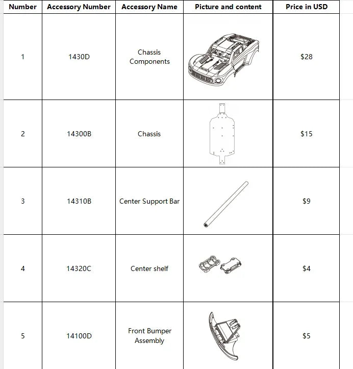 MJXハイパーGO 14211 RC CARオリジナルフルスペアパーツセット