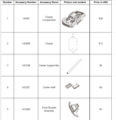 MJX Hyper Go 14211 RC Car Original Full Spare Parts Set