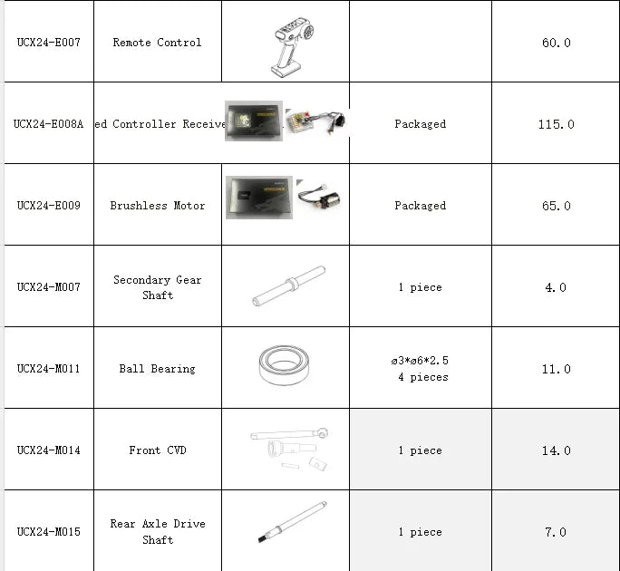 Udirc ucx2405 /2405Pro Upgrade Kit Alle back -uponderdelen en accessoires