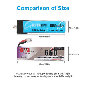 GNB 4pcs 650mAh 1S 3.8V HV LiPo Battery 60C with JST-PH 2.0 PowerWhoop mCPX Connector for FPV Drone