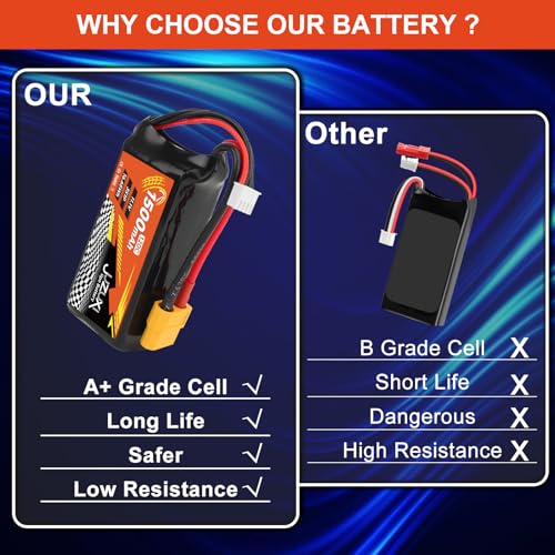 2Pcs 11.1V Lipo Battery 1500mAh 3S 120C Rechargeable Lithium Polymer Battery with XH & XT60 Connector Compatible with FPV Racing Drone RC Car RC Boat Quadcopter Helicopter Airplane RC Models