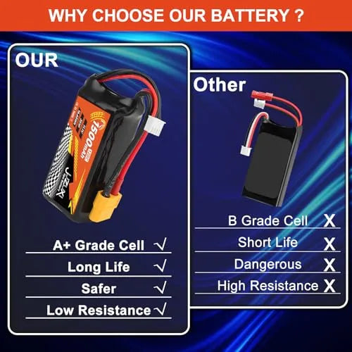 2pcs 11.1V Batteria LiPO 1500MAH 3S 120C Batteria polimerica al litio ricaricabile con connettore XH e XT60 compatibile con modelli Airplane RC Air RC CAR RC CAR RC FPV RC