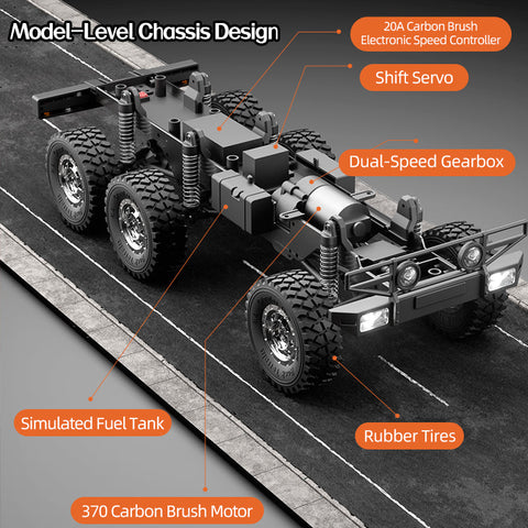 JJRC C8823C 1/18 6x6 RC Rock Crawler – 2.4GHz Unimog Off-Road Truck with 2-Speed Transmission & Waterproof ESC