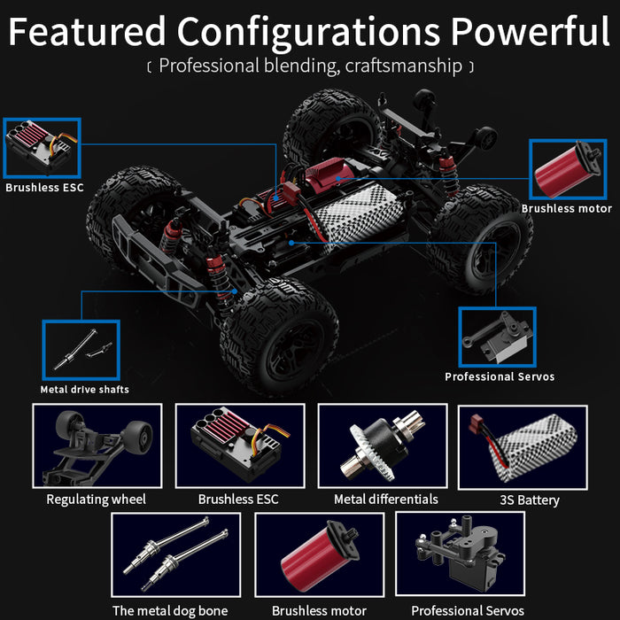 KFPLAN KF10 1/10 RC CAR-50 km/orë, 4WD, performanca me shpejtësi të lartë