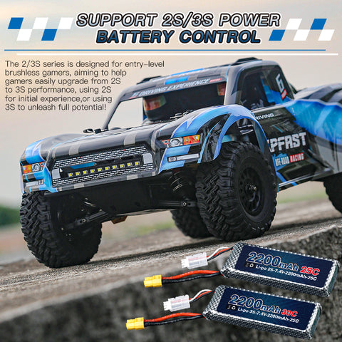 KFPLAN KF17 1/12 RC Rally Truck - 3S Brushless Beast, Hits 60km/h