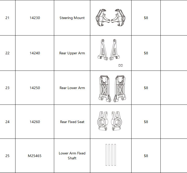MJX Hyper Go 14303 All Backup Parts &Accessories