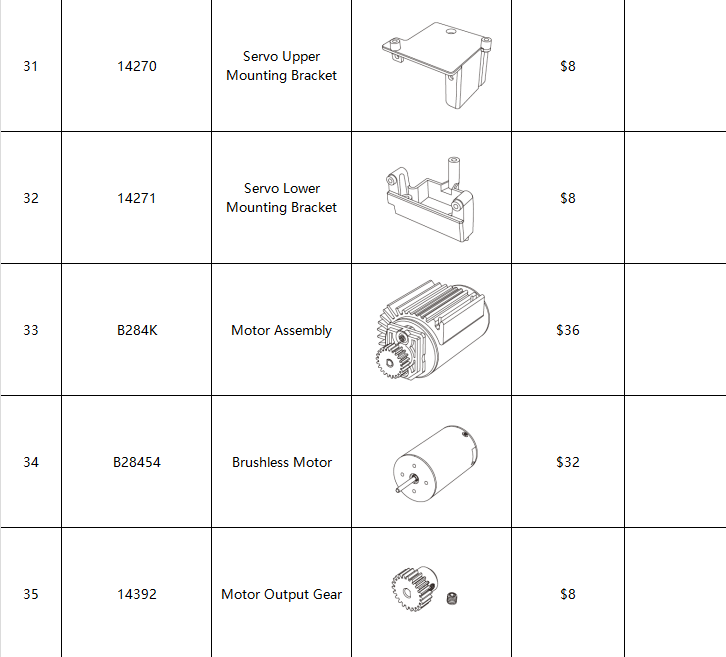 MJX Hyper Go 14303 All Backup Parts &Accessories