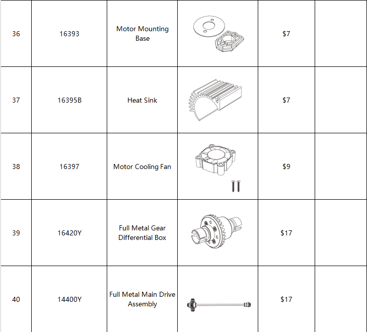 MJX Hyper Go 14303 All Backup Parts &Accessories