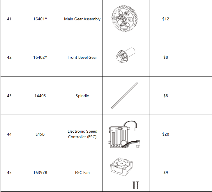 MJX Hyper Go 14303 All Backup Parts &Accessories