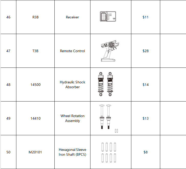 MJX Hyper Go 14303 All Backup Parts &Accessories