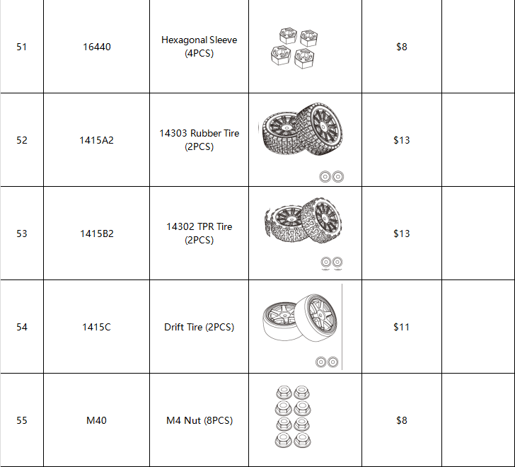 MJX Hyper Go 14303 All Backup Parts &Accessories