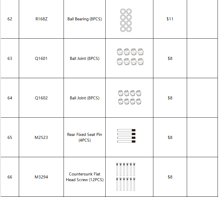 MJX Hyper Go 14303 All Backup Parts &Accessories