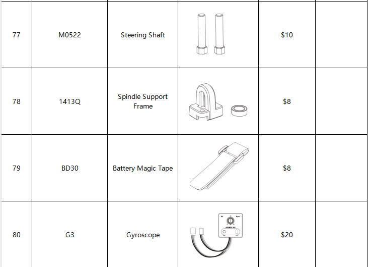 MJX Hyper Go 14303 All Backup Parts &Accessories