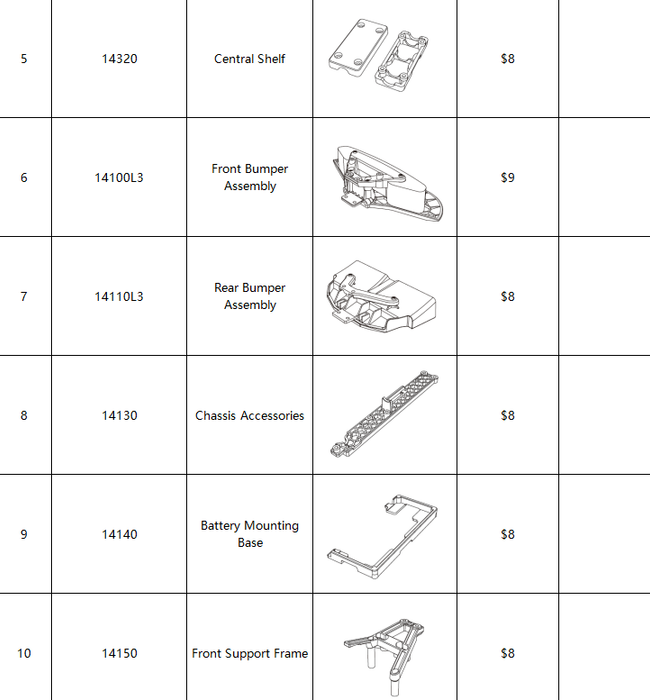 MJX Hyper Go 14303 All Backup Parts &Accessories