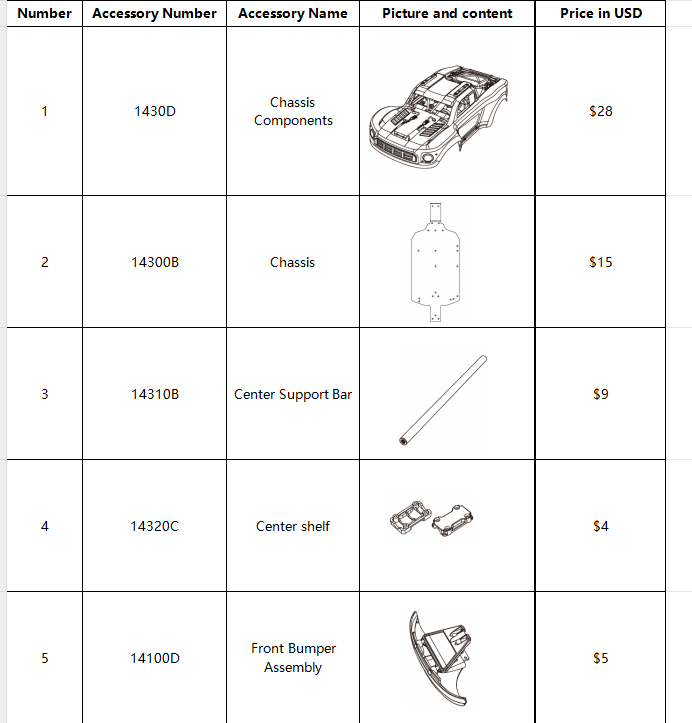 MJX Hyper Go 14211 RC Car Original Full Spare Parts Set