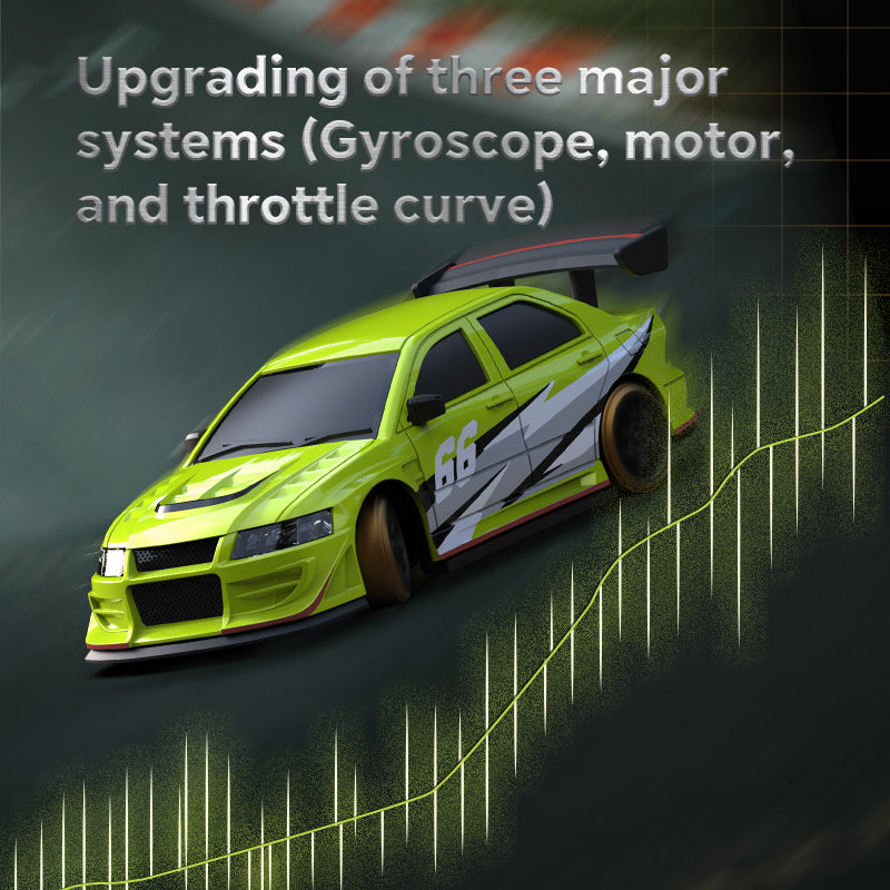 Turbo Racing C66 1/76 Mini RC Drift Car with Gyro – RTR Micro Remote C ...