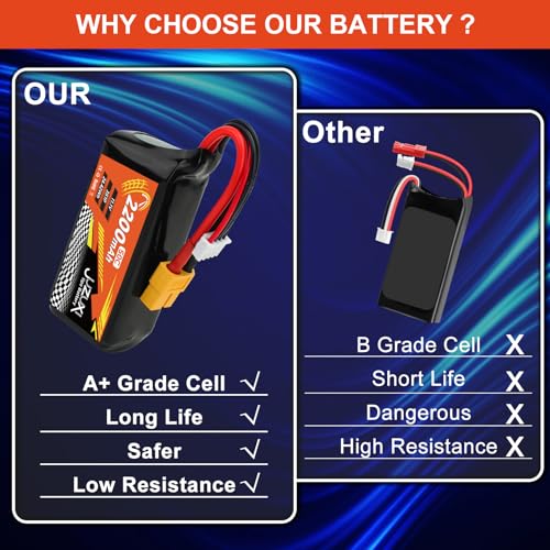 2Pcs 11.1V Lipo Battery 2200mAh 3S 50C Rechargeable Lithium Polymer Batteries with XH XT60 Connectors Compatible with Most RC Cars Airplane Helicopter Quadcopter FPV(2 Pack)