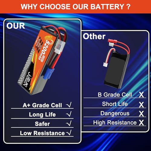 2Pcs 11.1V Lipo Battery 5200mAh 3S 120C Rechargeable Lithium Polymer Battery with XH & EC5 Connector Compatible with RC Car RC Boat Quadcopter Helicopter Airplane RC Models