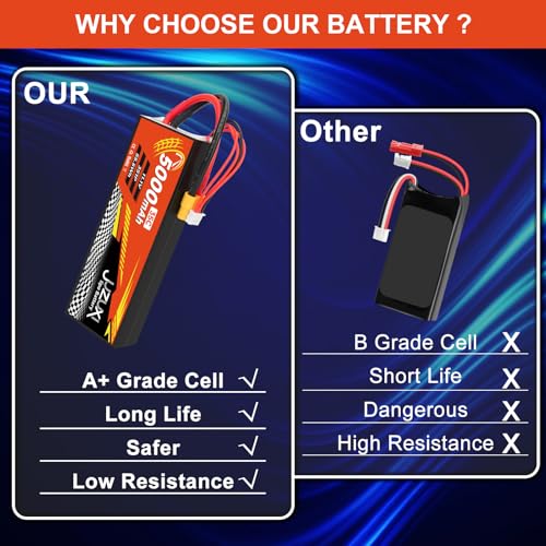 11.1V Lipo Battery 5000mAh 3S 35C Rechargeable Lithium Polymer Batteries with XH XT60 Connectors Compatible with Most 2WD 4WD RC Cars Truck Buggies