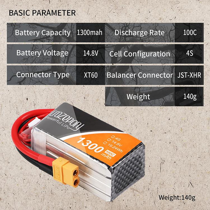 2pcs 1300mAh 4S 100C 14.8V LiPo Battery Pack with XT60 Plug