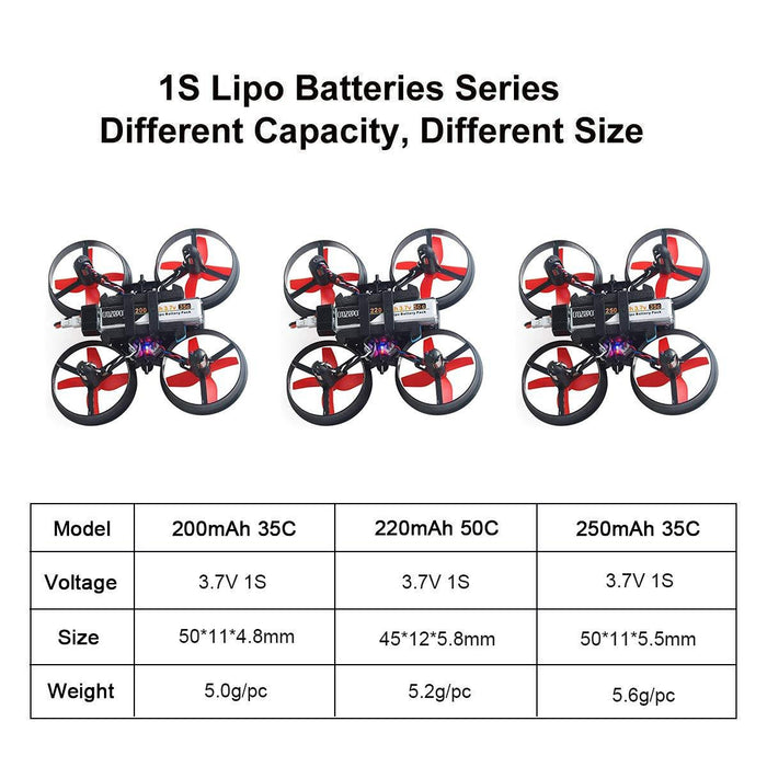 Crazepony 4pcs 250mAh 1S 3.7V 35C Blade Inductrix Lipo Battery