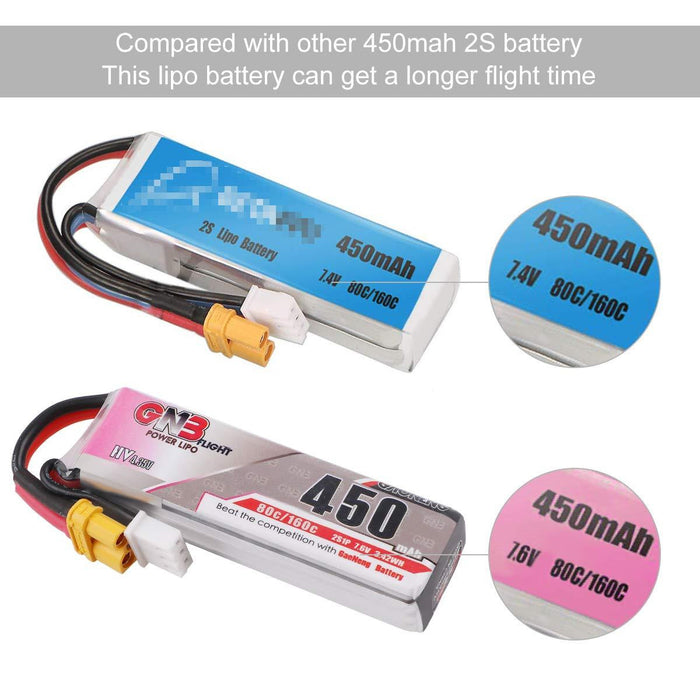 2pcs GNB 450mAh 2S HV LiPo Battery 7.6V 80/160C XT30 Plug