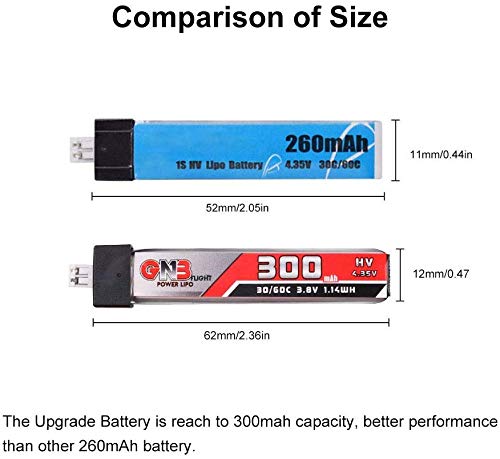 GAONENG 300mAh 1S LiPo Battery 30C 3.8V/4.35V LiHv Battery (Pack of 8)