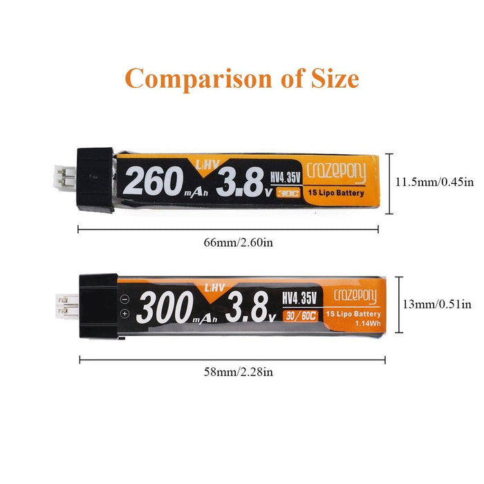 Crazepony 4pcs 300mAh HV LiPo Batería 30C 3.8V para Tiny Whoop JST-PH 2.0
